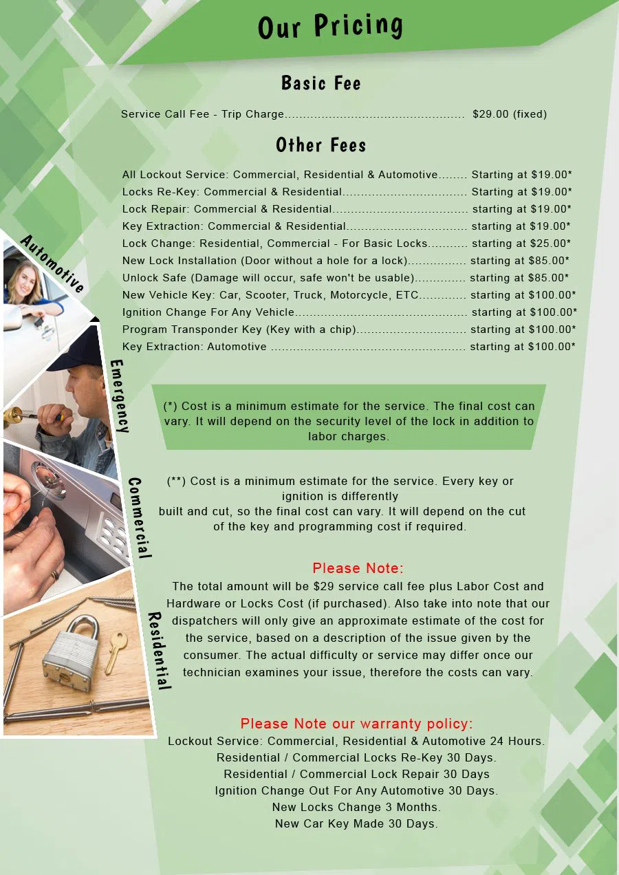 Philadelphia Mobile Locksmith Philadelphia, PA 215-948-9183